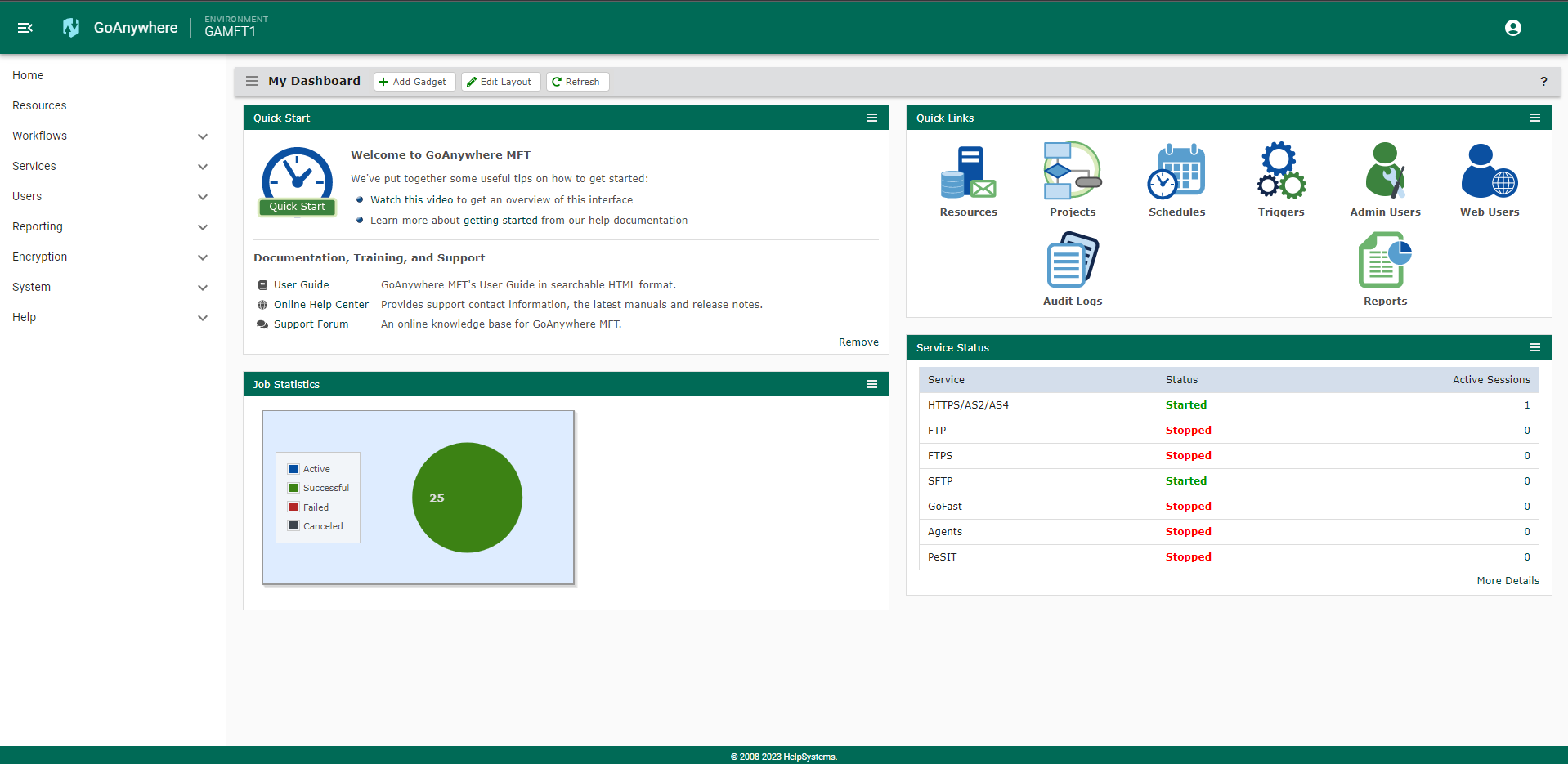 screenshot of GoAnywhere MFT